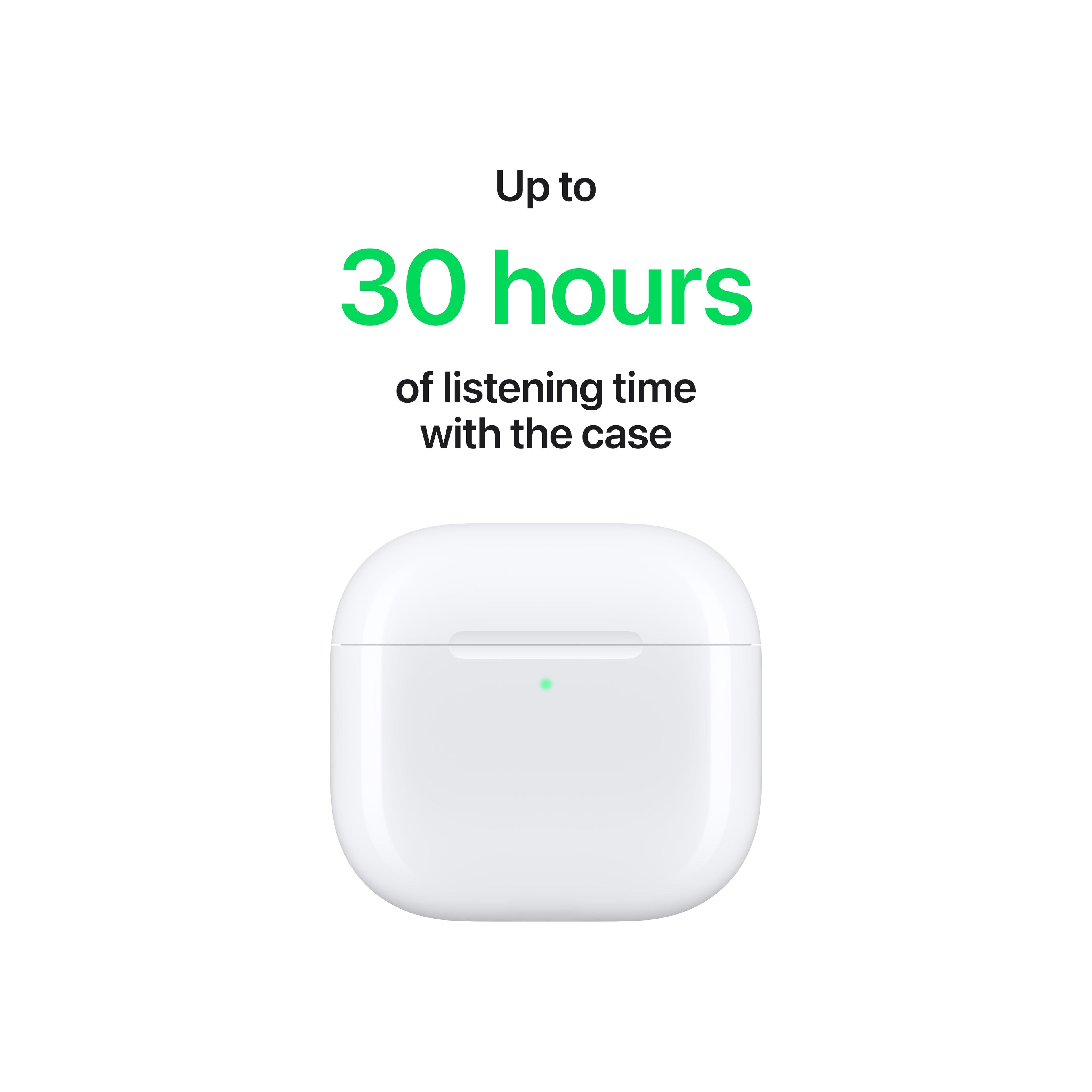 AirPods 4 - With Active Noise Cancellation